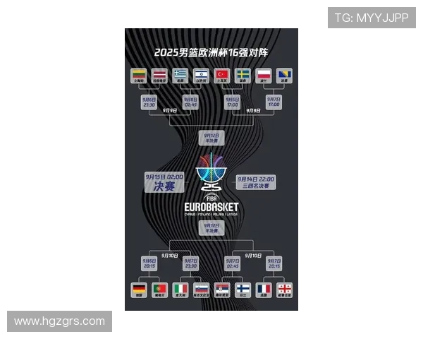 魔术队横扫总决赛夺冠 新赛季开局强势重塑辉煌历史